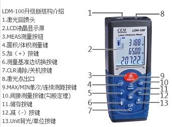 視(shì)頻(pín)勘察箱設備