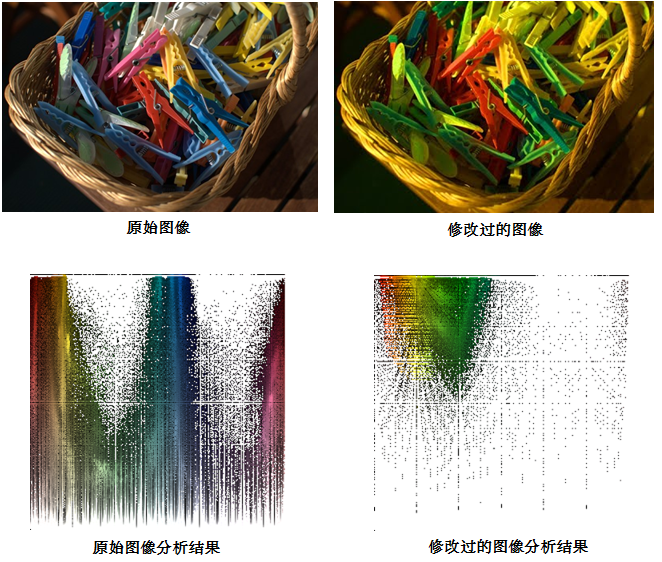 明(míng)景影像真僞鑒定系統